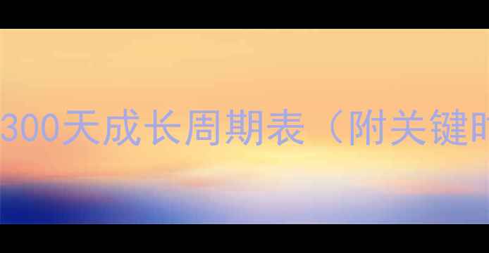 图片 哈士奇幼犬300天成长周期表（附关键时间节点）1