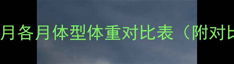 图片 🐾萨摩耶成长全记录！1-24月各月体型体重对比表（附对比图+饲养指南）｜新手必看
